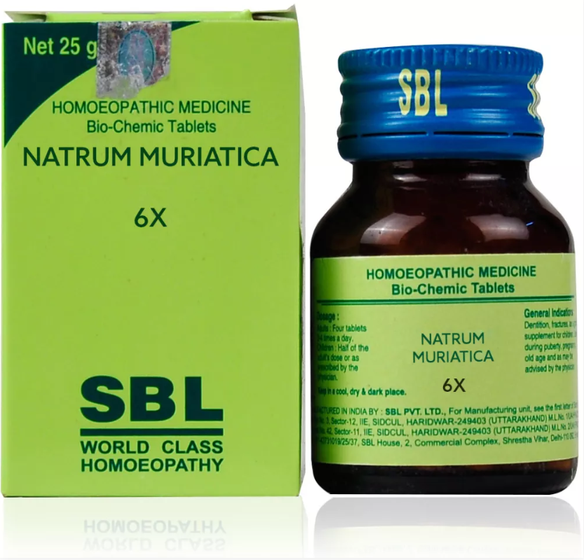Homeopathic Medicine For Malaria