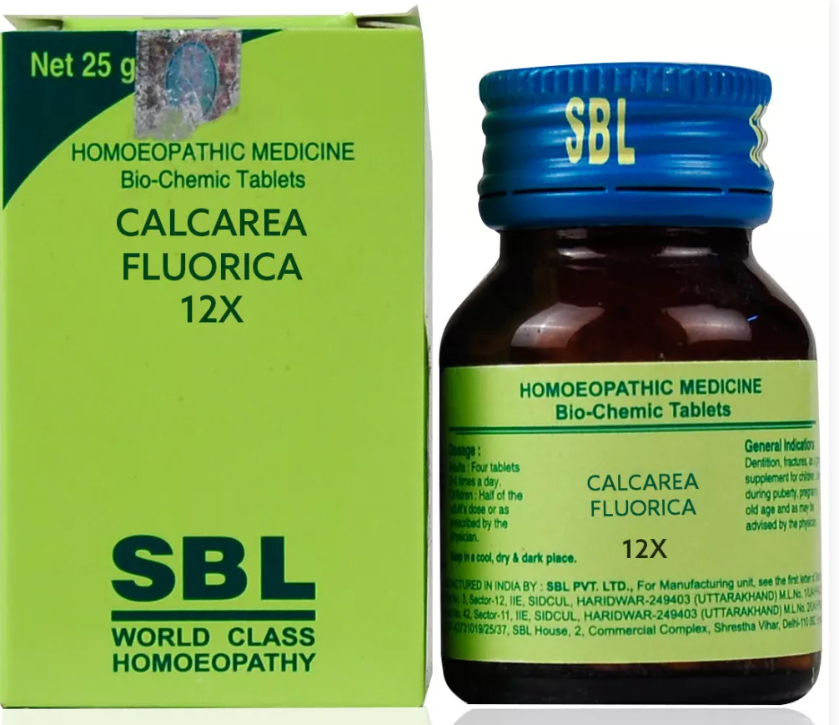 Homeopathic Medicine For Lipoma