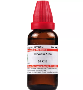 Homeopathy Remedy For Covid-19 Symptoms
